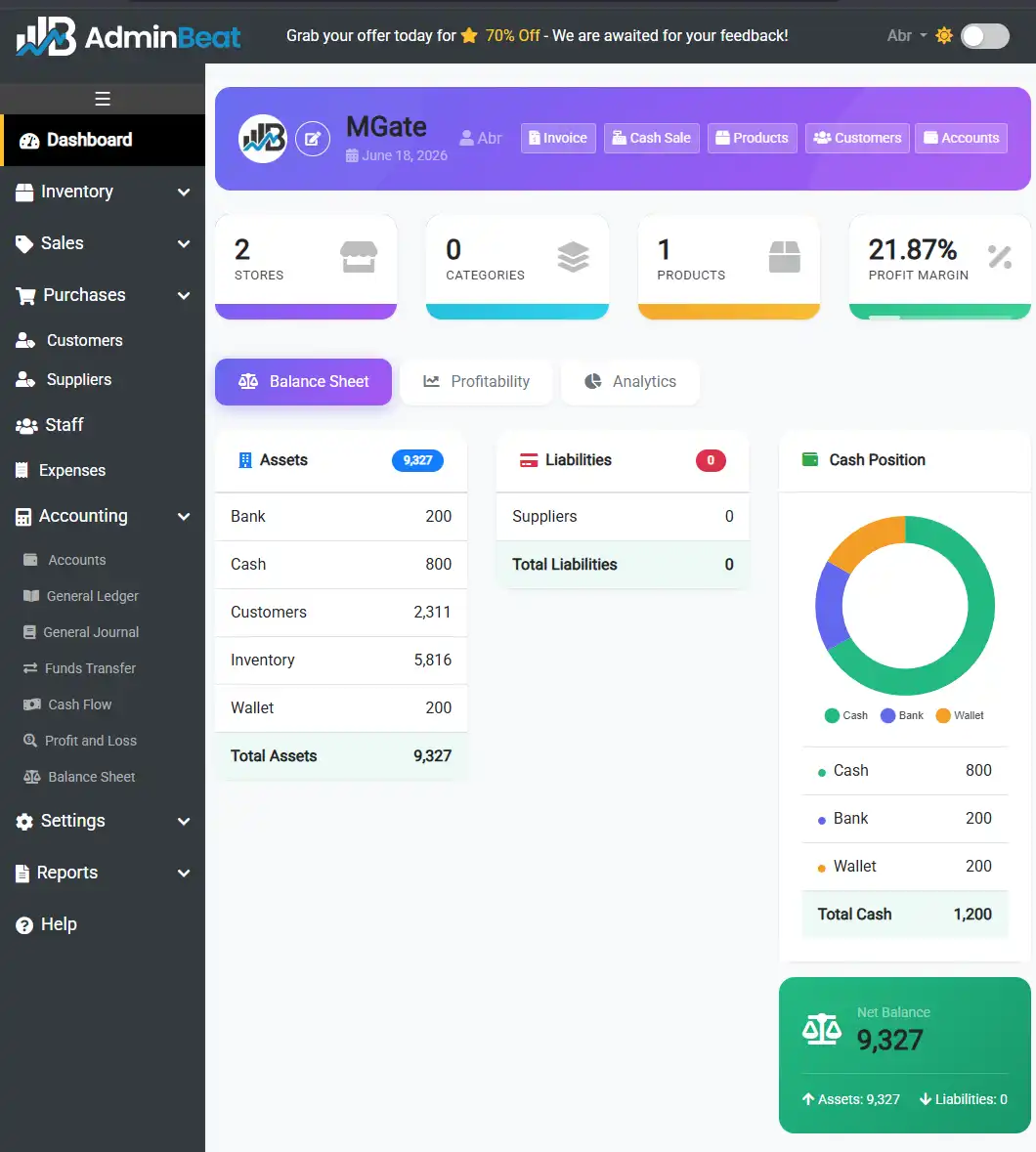 AdminBeat Interface Dashboard