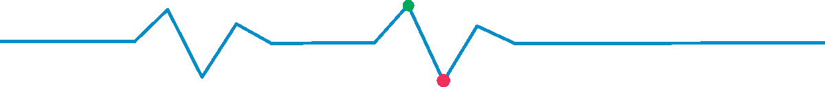AdminBeat